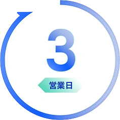 3営業日