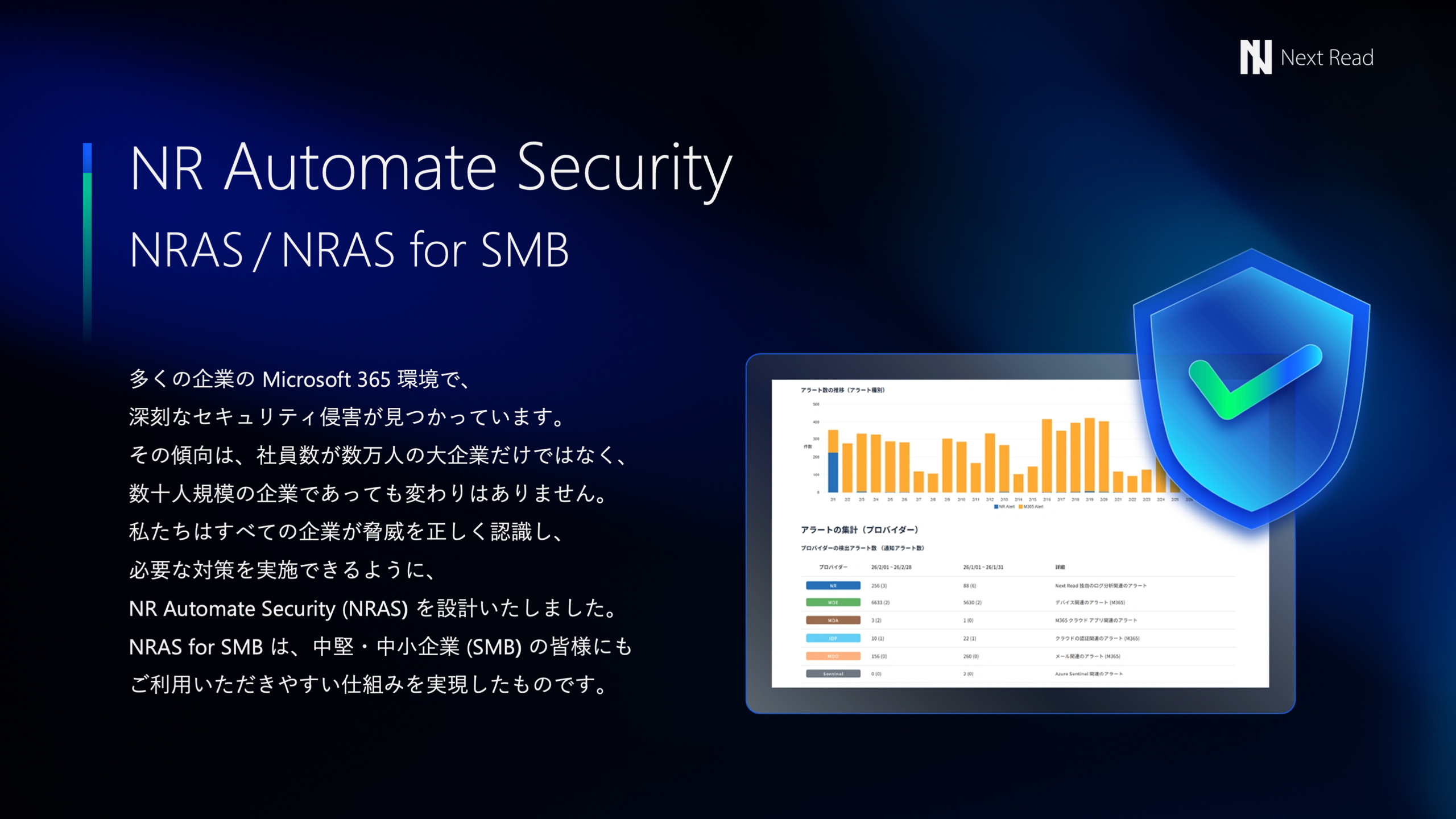 中堅中小企業のセキュリティ対策を支援する「NRAS for SMB」の提供を開始します